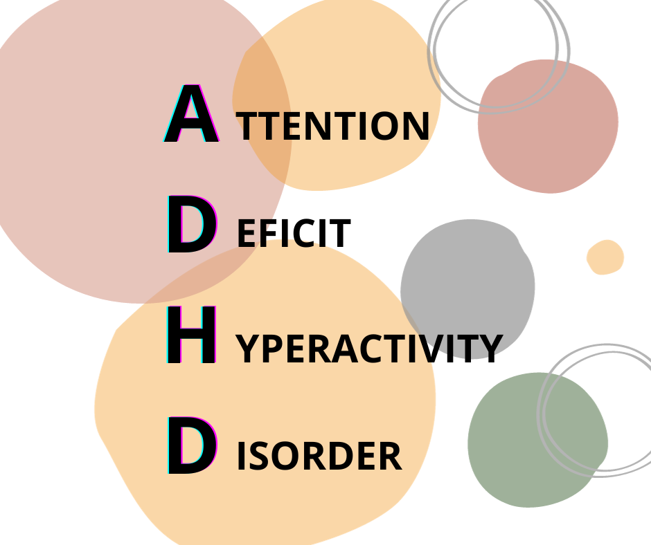 ADHD = Attention Deficit Hyperactivity Disorder
